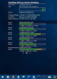 Host name, boot time, cpu specs, free space, ip address, memory, os version, service pack and much more. Desktop Info Is A Customizable System Monitoring Widget For Windows Ghacks Tech News