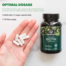 Image result for Biotin
