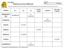 Reflexive Verbs Regular Verbs Practice Conjugating Verb Charts