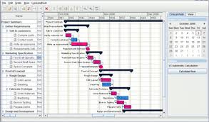 Rogue Wave Jviews Gantt Sample Computing Critical Path