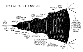 xkcd timeline of the universe