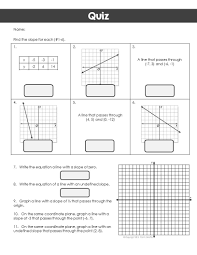 Complete Free Guide To Teaching Slope Teaching Slope School Algebra Writing Equations