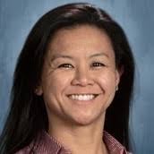 50+ "Gorrell" profiles