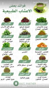 Pin By Sport Ball Libya On طبخات وضيافة عربية وعالمية Health Fitness Food Health Facts Food Health Fitness Nutrition