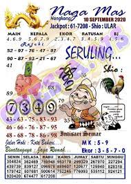 Syair Hk Toto 2020