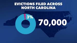 In north carolina, the legal term for eviction is summary ejectment. the case starts when the landlord files a document that is called a complaint in summary ejectment, which is also called an eviction complaint. in an eviction case, the landlord is the plaintiff. North Carolina Renters Continue To Be Evicted Despite Moratorium Abc11 Raleigh Durham