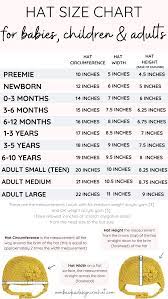 Crochet Hat Size Chart Crochet Hat Sizing Crochet Hat Size Chart Crochet Baby Hat Patterns