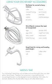 Check spelling or type a new query. 48 Kitchenaid Ideas Kitchen Aid Kitchen Aid Recipes Kitchen Aid Mixer Recipes