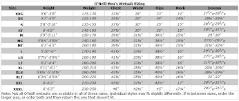 Body Glove Wetsuit Online Charts Collection