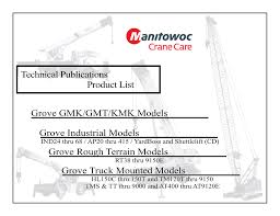 Grove Crane Master Publications List Manualzz Com