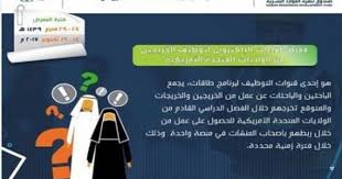 هدف ي طلق معرض لقاءات الإلكتروني لتوظيف خريجي الولايات المتحدة الأمريكية Pandora