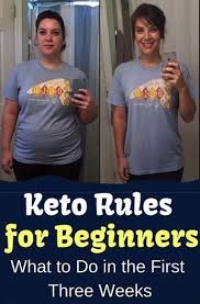 How Many Calories Should I Eat A Day To Lose 2 Pounds A Week Howtodoketodiet Ketodietme In 2020 Keto Diet Guide Ketogenic Diet For Beginners Ketogenic Diet Meal Plan
