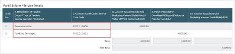 Sap my sst acr reporting configuration guide. Https Sagemydownload S3 Ap Southeast 1 Amazonaws Com Ubs Release Notes Sage 20ubs 20v9 9 4 9 20release 20notes Pdf