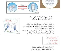 ملخص درس تغيرات الحالة علوم صف ثاني فصل ثالث مدرستي الامارتية