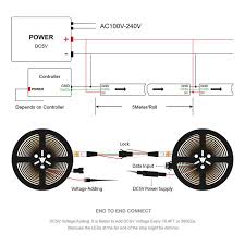 Ws2812b Led Pixel Strip 30 60 74 96 100 144 Pixels Leds M Btf Lighting