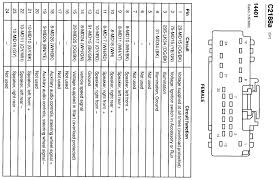 Car radio wiring diagrams car radio wire diagram radio wire diagram stereo wiring diagram gm radio wiring diagram. 2004 Ford Focus Radio Wiring Diagram Wiring Diagram Conductor Code B Conductor Code B Nbalife It