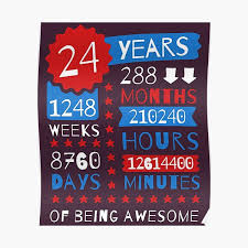Birthdays of people are celebrated in numerous cultures, often with birthday gifts, birthday cards. 24th Birthday Posters Redbubble