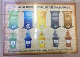 tum detaylari ile sifir atik projesi ekolojist net 2021 surdurulebilir yasam egitim okul