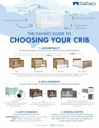 Are crib and toddler mattress the same size? What Is The Standard Size Of Crib Mattress