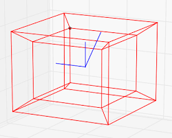 Common mistakes, and how to avoid them. How Can I Visualize A Four Dimensional Point Inside A Schlegel Diagram Of A Tesseract Mathematics Stack Exchange