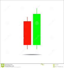 Candlestick Trading Chart To Analyze The Trade In The