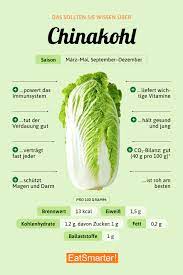 Finden sie hochwertige lizenzfreie vektorgrafiken, die sie anderswo vergeblich suchen. Chinakohl Eat Smarter