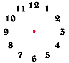 Die schlichte wandtattoo uhr ziffernblatt ohne zahlen zieht durch die zeitlos gestaltung alle blicke auf sich. 27 Zifferblatt Ideen Zifferblatt Uhr Uhren