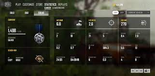 Pubg Rank Rutbe Sistemi Nasil Calisacak