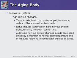Chapter 33 Health Promotion And Care Of The Older Adult Ppt Download