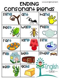 Free Ending Consonant Blends Chart Www Englishsafari In In 2020 Blends Worksheets Consonant Blends Worksheets Consonant Blends