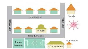 Dalam artikel, terdapat kunci jawaban halaman 7, 8, dan 11. Kunci Jawaban Tema 8 Kelas 3 Halaman 165 166 167