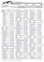 Prototypical Dnd Spell Chart Bard 2019