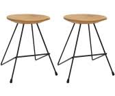 Samt hocker für dein wohnzimmer günstig kaufen ❤. Hocker Preisvergleich Gunstig Bei Idealo Kaufen