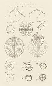 Retro Science Antique Older Ancient Oldest Old Time Retro Vintage Old Fashioned Frumpy Antiquated Out Scientific Drawing Science Illustration Geometric Drawing