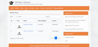 Sekolah pasar modal (spm) dan sekolah pasar modal syariah (spms) adalah program edukasi dan sosialisasi pasar modal yang diselenggarakan secara berkala oleh bursa efek indonesia (bei). Lumbungsoft Source Code Php Sistem Informasi Profil Sekolah Berbasis Web