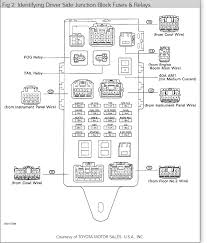 Fuse box auto 6 relay block holder 5 road for nacelle car trunk suv insurance (fits: 1993 Lexus Gs300 Fuse Box Diagram Wiring Diagram Blue Dicover B Blue Dicover B Consorziofiuggiturismo It