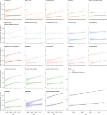 The murasame caranx spinning rods are ahead of there game in price quality and reliability. Worldwide Trends In Body Mass Index Underweight Overweight And Obesity From 1975 To 2016 A Pooled Analysis Of 2416 Population Based Measurement Studies In 128 9 Million Children Adolescents And Adults The Lancet