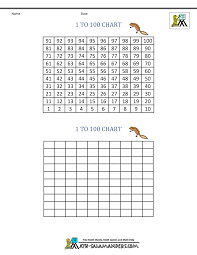 1st Grade Math 100 Chart