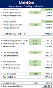 In die rot gerasterten felder tragen sie. Preiskalkulation Selbstkosten Gewinn Ermitteln Meinburo