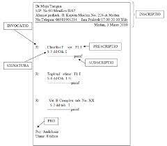 Manfaat kumur dengan air garam memang cukup menjanjikan. 237745157 Cara Penulisan Resep