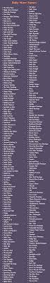 But these days clothing brand names are as diverse. Baby Store Names 400 Baby Business Names Ideas