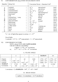 Units And Conversion Factors E J Roschke Propulsion