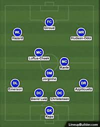 Kai havertz scored the only goal of the final as chelsea held on to claim their second champions league title. Chelsea Fc Starting Lineup For Today Game