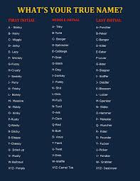 You can just click generate usernames to get loads of ideas! Ideas Gamer Cool Gaming Names Novocom Top
