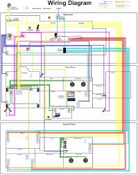 This pictorial diagram shows us the. Example Structured Home Wiring Project 1 Home Electrical Wiring House Wiring Residential Electrical