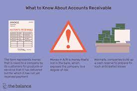 Owing definition, owed, unpaid, or due for payment: Accounts Receivable On The Balance Sheet