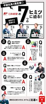 pin by 我是萊恩 i m ryan on 190402 1 web design flyer advertising