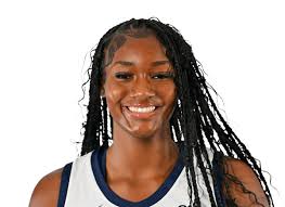 Drexel 66-57 Loyola Maryland (Nov 16, 2025) Final Score