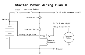 Wiring diagram includes many detailed illustrations that present the connection of various items. Apollo Blazer 9 2018 Atvconnection Com Atv Enthusiast Community