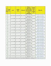 asmsa da chart